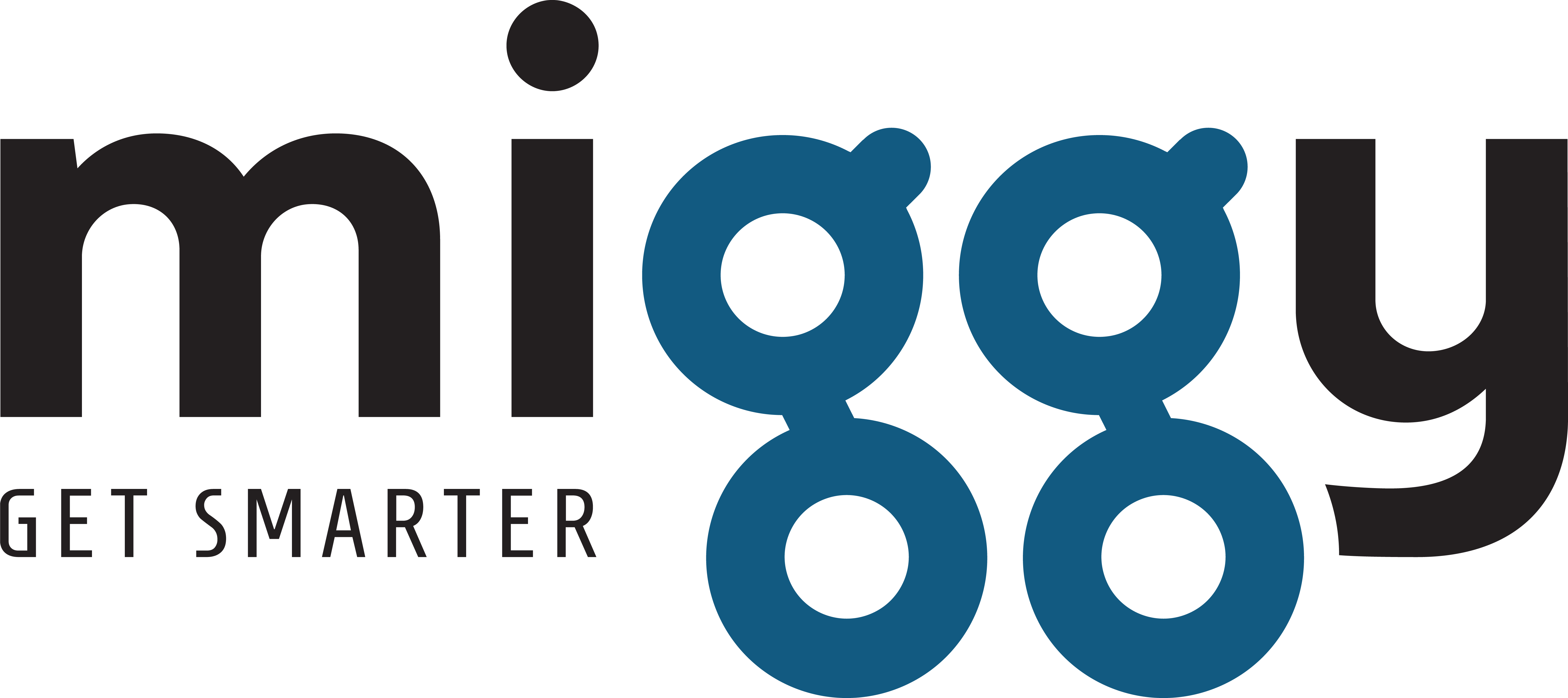 logo miggy